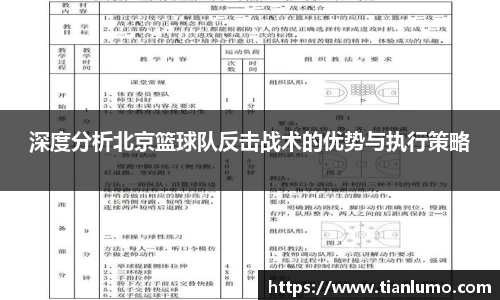 深度分析北京篮球队反击战术的优势与执行策略