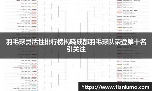 羽毛球灵活性排行榜揭晓成都羽毛球队荣登第十名引关注