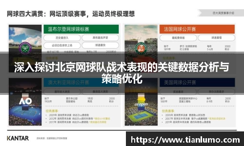 深入探讨北京网球队战术表现的关键数据分析与策略优化