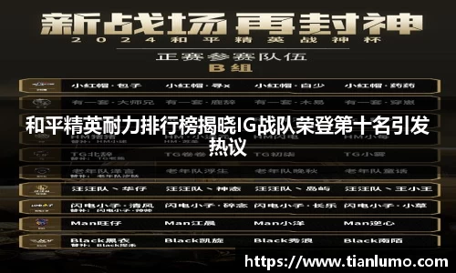 和平精英耐力排行榜揭晓IG战队荣登第十名引发热议