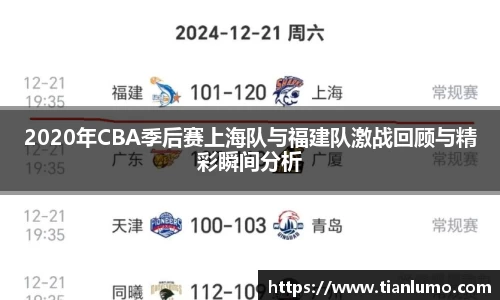 2020年CBA季后赛上海队与福建队激战回顾与精彩瞬间分析